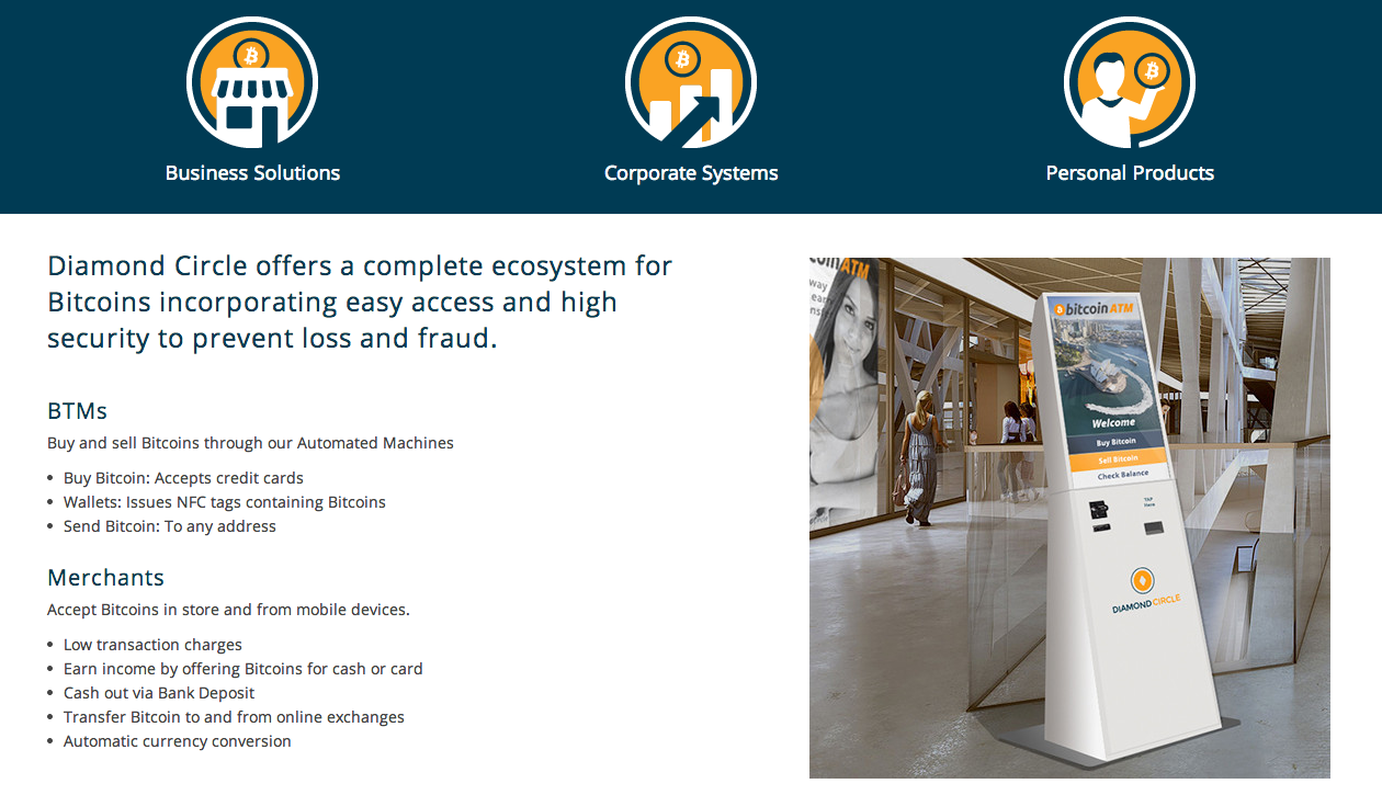 ATM Maker Diamond Circle to Launch Bitcoin Debit Card