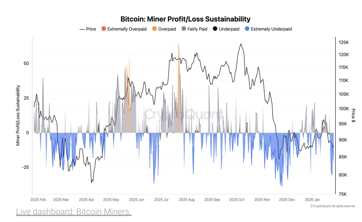 ビットコインニュース：BTCのハッシュレート、中国のマイニング禁止以降で最悪の12％減少