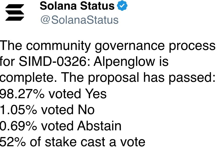 The community governance process for SIMD-0326: Alpenglow is complete. The proposal has passed: The community governance process for SIMD-0326: Alpenglow is complete. The proposal has passed: