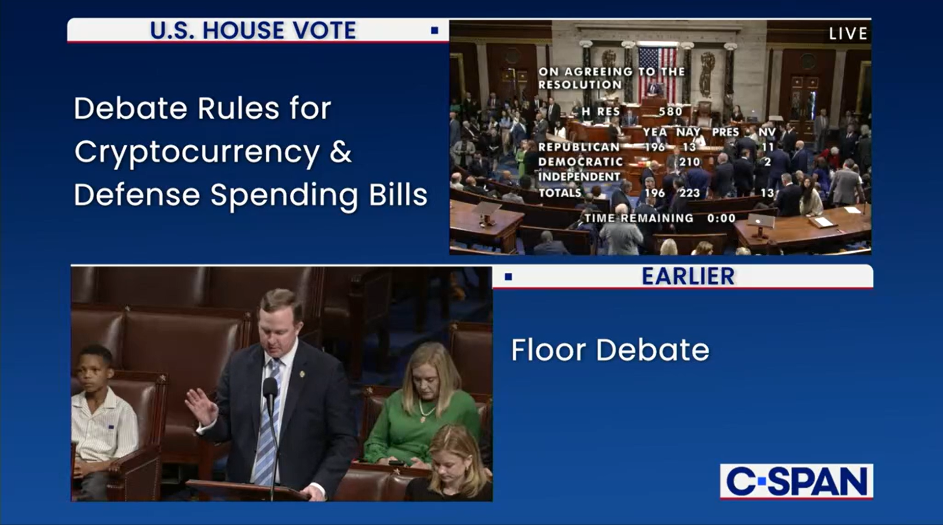 U.S. House Sees Hiccup in Crypto Bills Procedural Votes as Freedom Caucus Objects U.S. House Sees Hiccup in Crypto Bills Procedural Votes as Freedom Caucus Objects