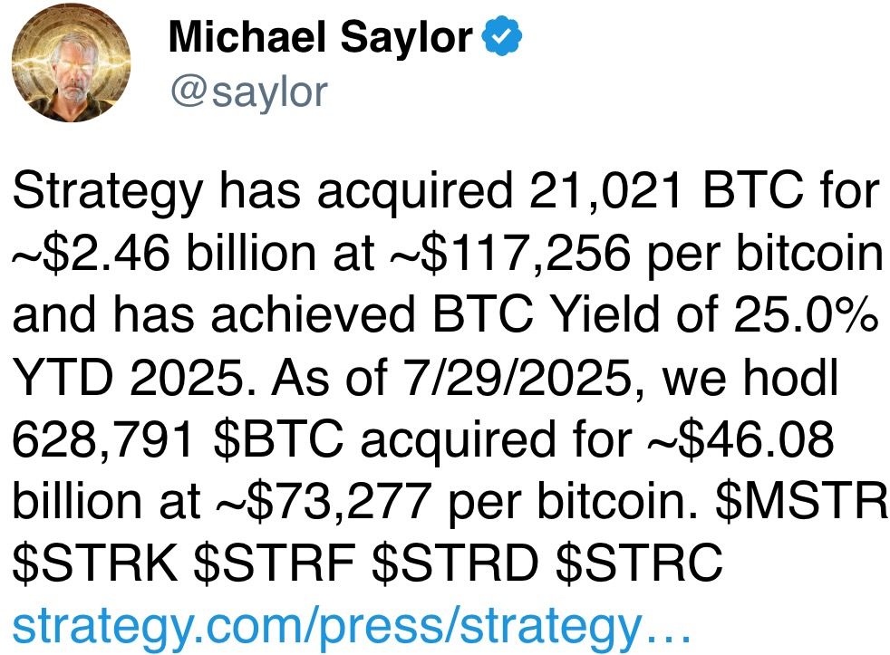 Strategy has acquired 21,021 BTC for ~$2.46 cardinal astatine ~$117,256 per bitcoin Strategy has acquired 21,021 BTC for ~$2.46 cardinal astatine ~$117,256 per bitcoin