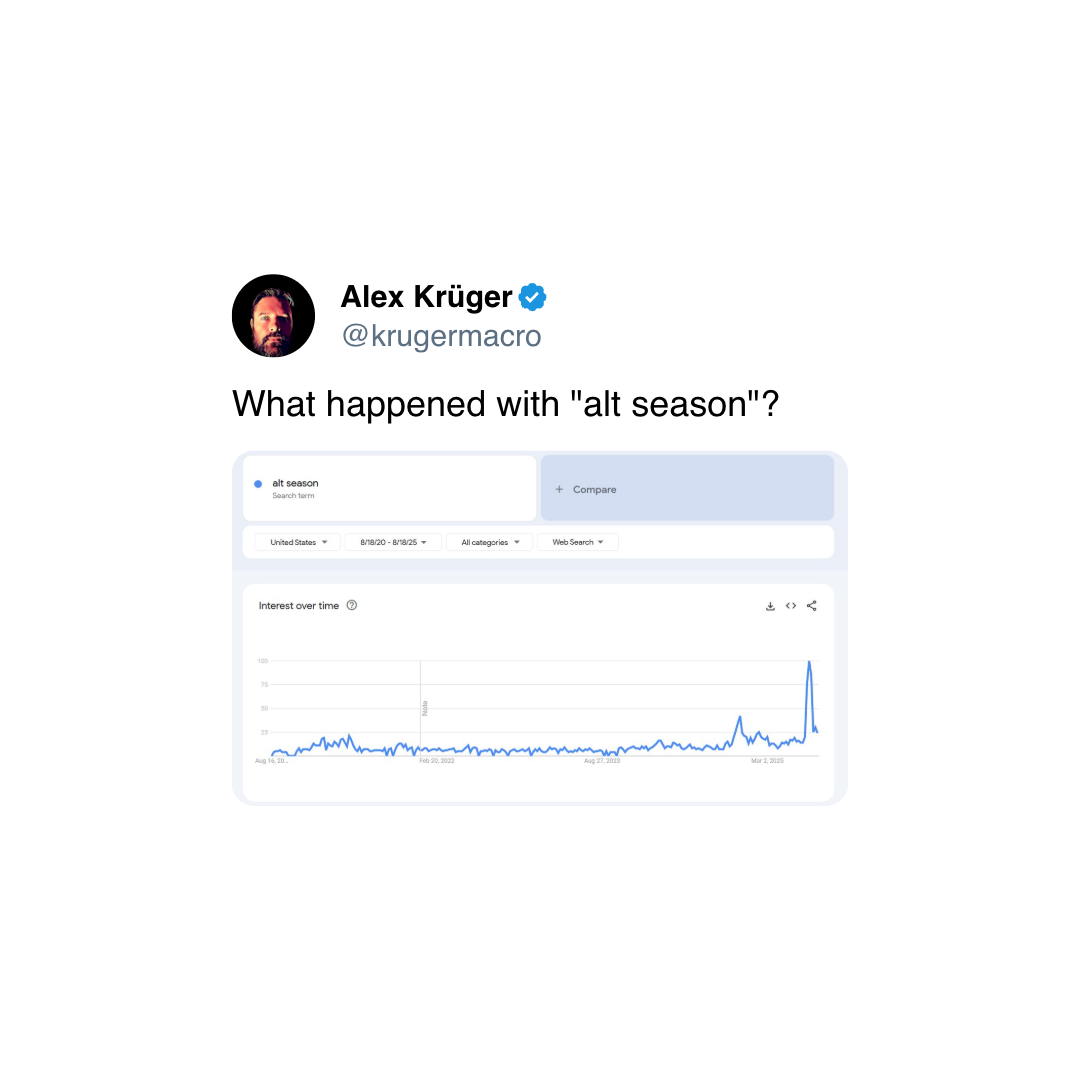 (Alex Kruger/X)