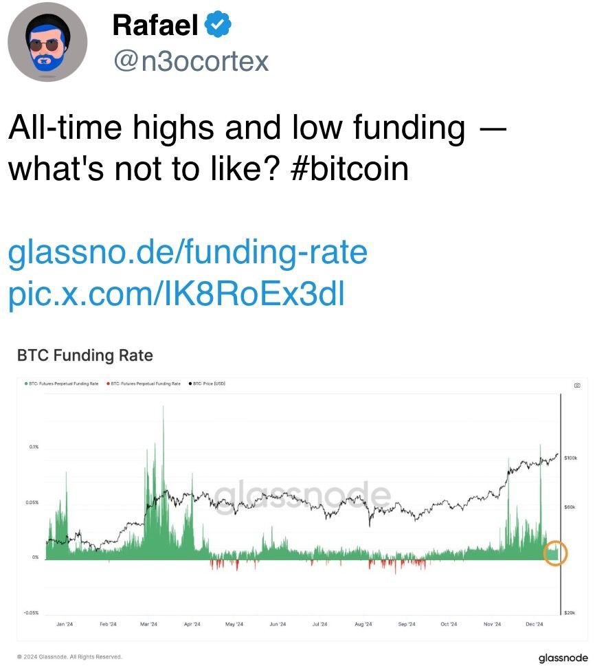 Crypto Daybook Americas: Pre-Fed Dour Mood Seen in BTC, ETH, Liquidity  Squeeze Hits PENGU