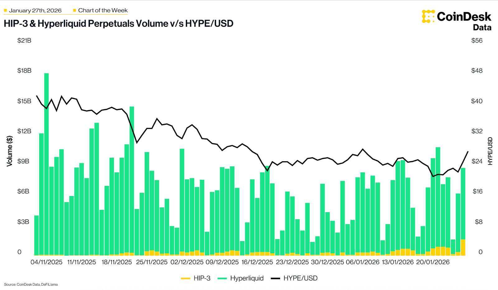 Risikobewertungen: Der Reifetest von DeFi