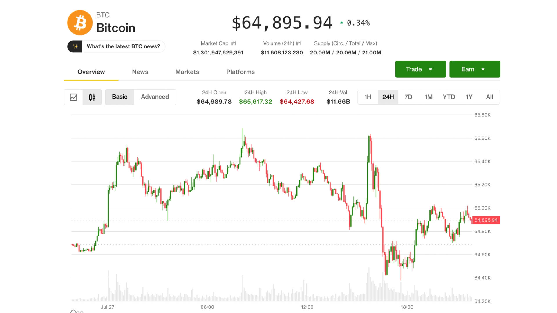 Bitcoin shrugs off AI selloff but high-stakes Fed meeting could determine what's next