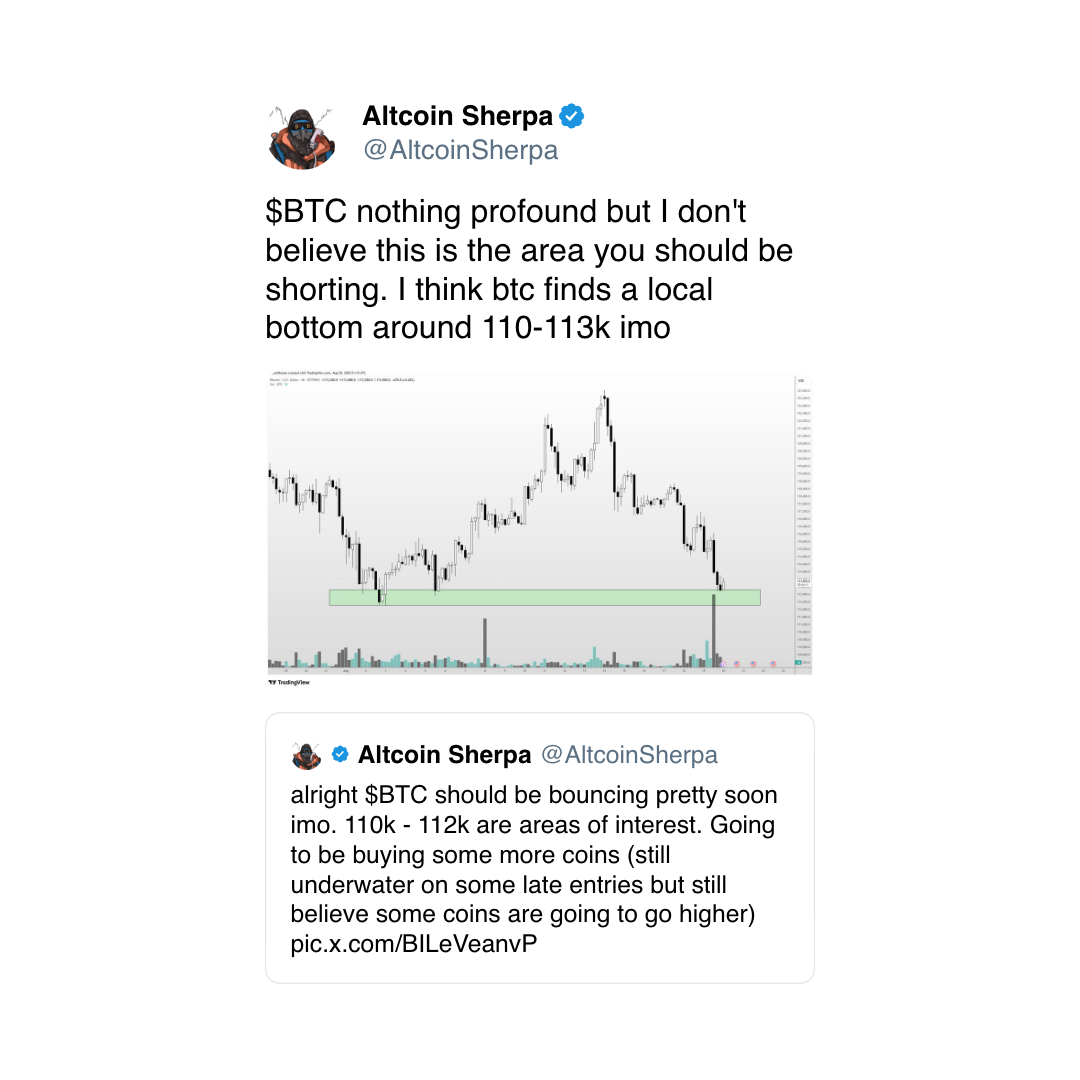 (Altcoin Sherpa/X)