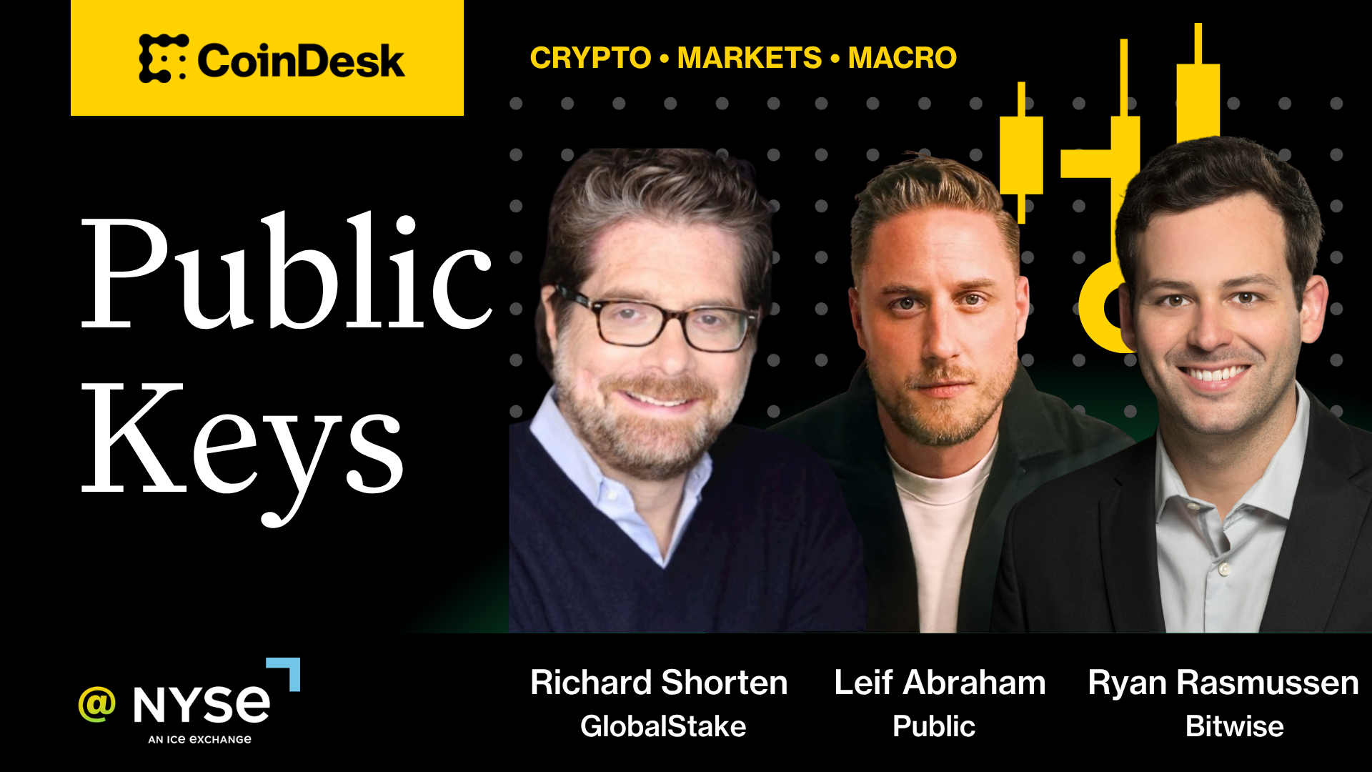 What Middle East tension means for risk assets: Public Keys at NYSE