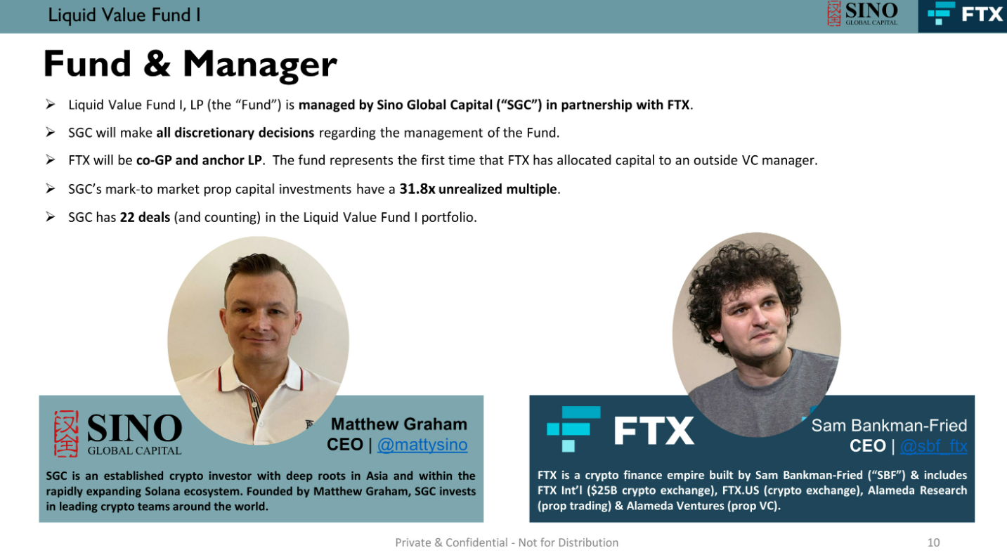 Crypto Fund Sino Global Had Deep Ties to FTX Beyond Equity Investment