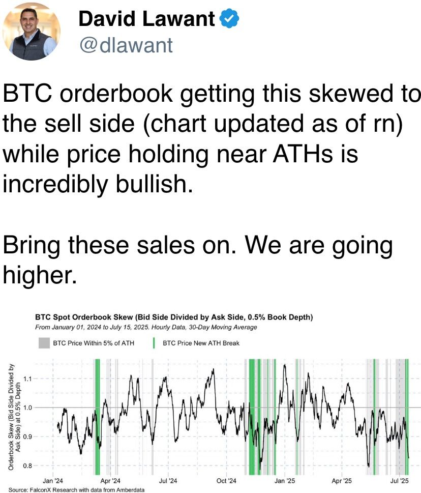 Bring these sales on. We are going higher. Bring these sales on. We are going higher.