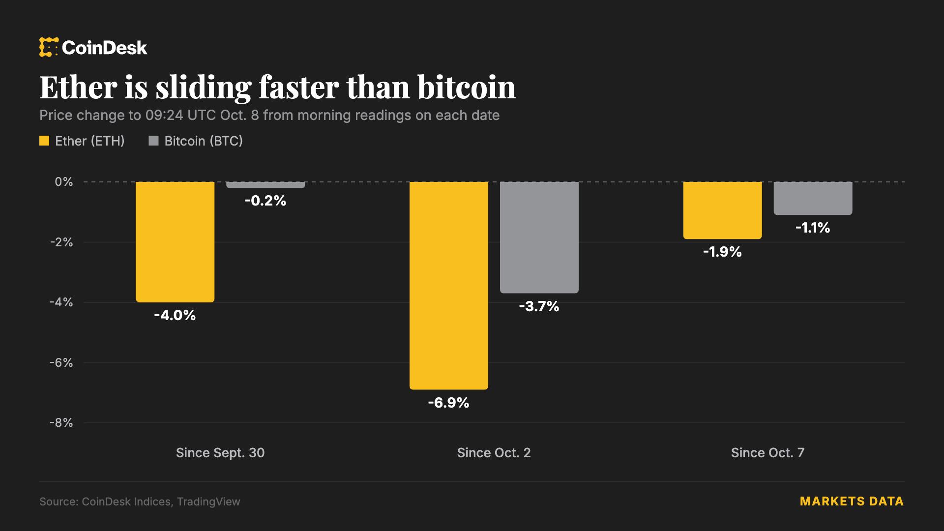 How Crypto Futures and Options Work: A Beginner’s Guide