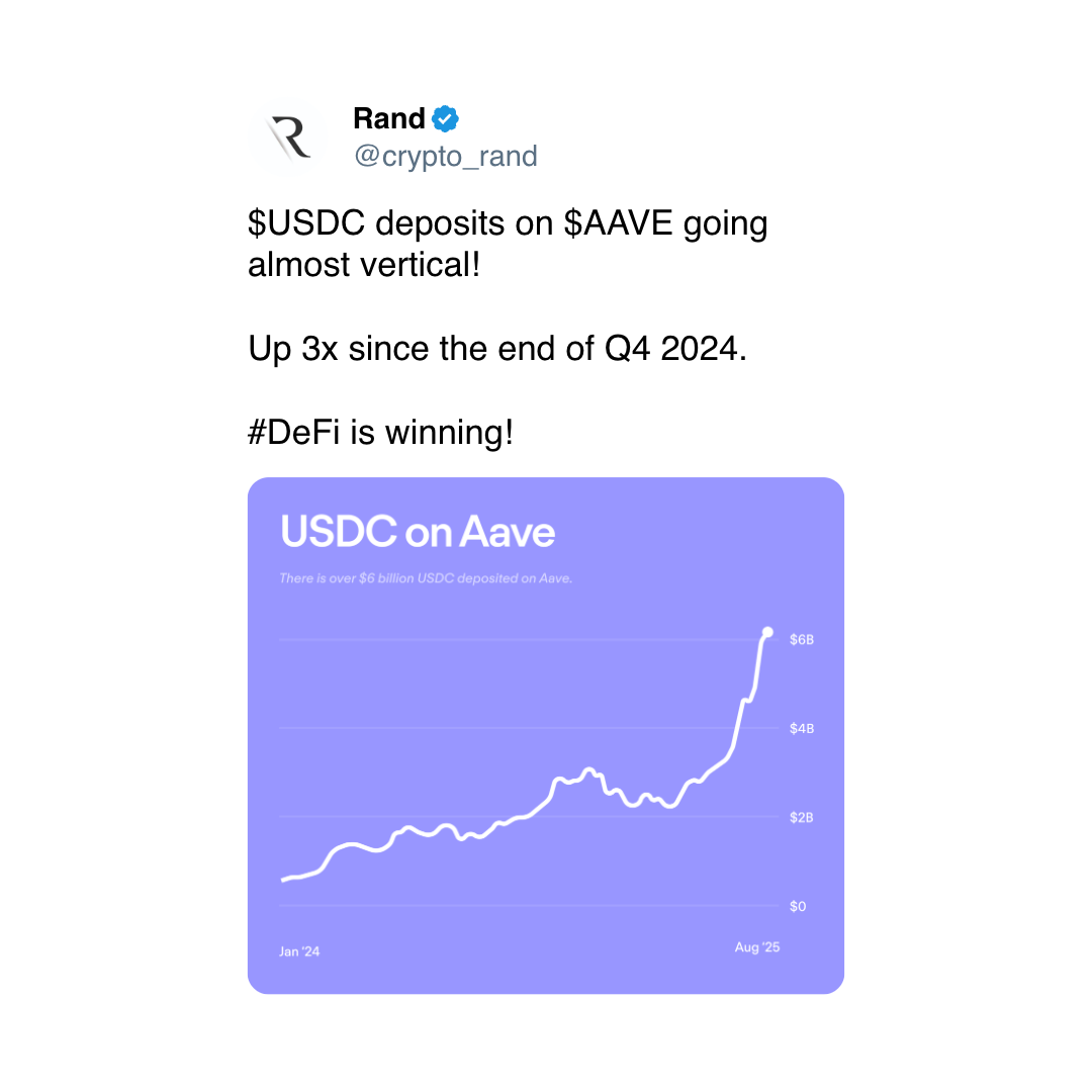 (Rand/X) (Rand/X)