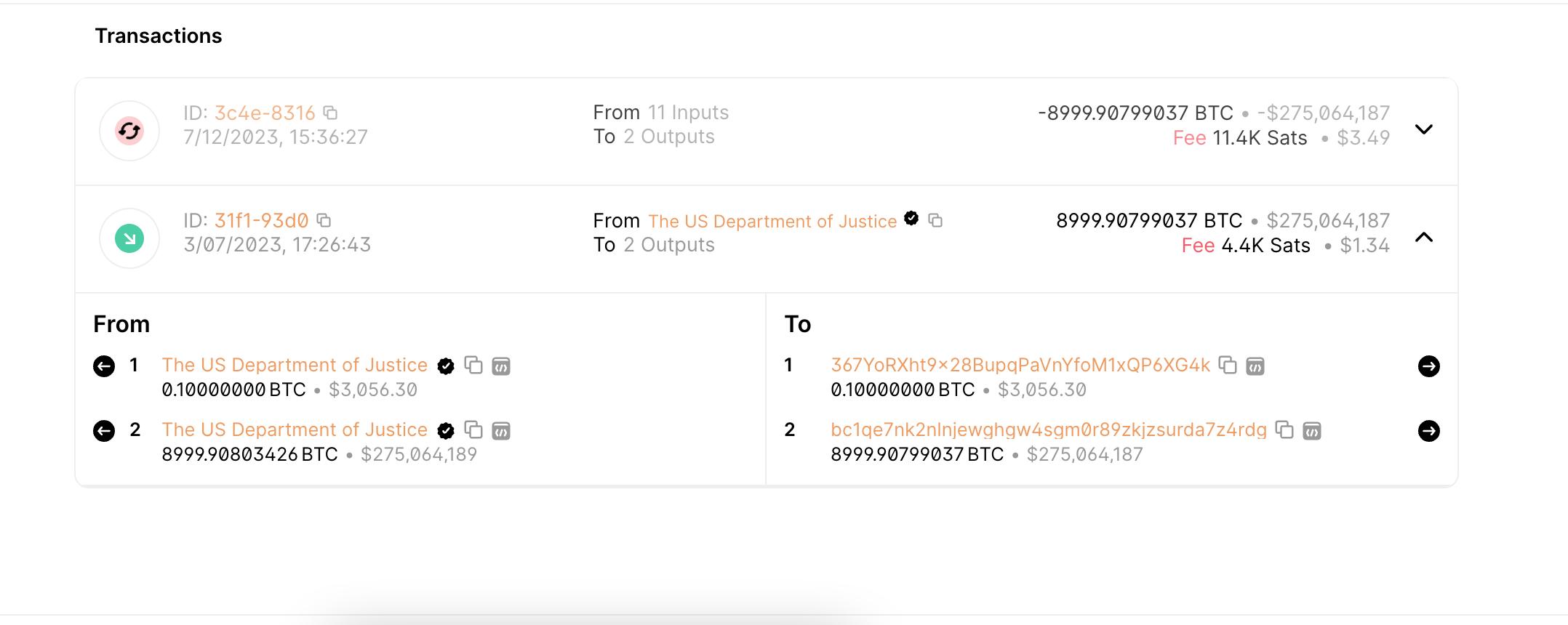 Silk Road–Linked Bitcoin Worth $300M Moved by U.S. Government: On-Chain Data