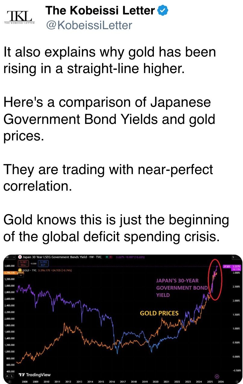 Gold knows this is just the beginning of the global deficit spending crisis. Gold knows this is just the beginning of the global deficit spending crisis.