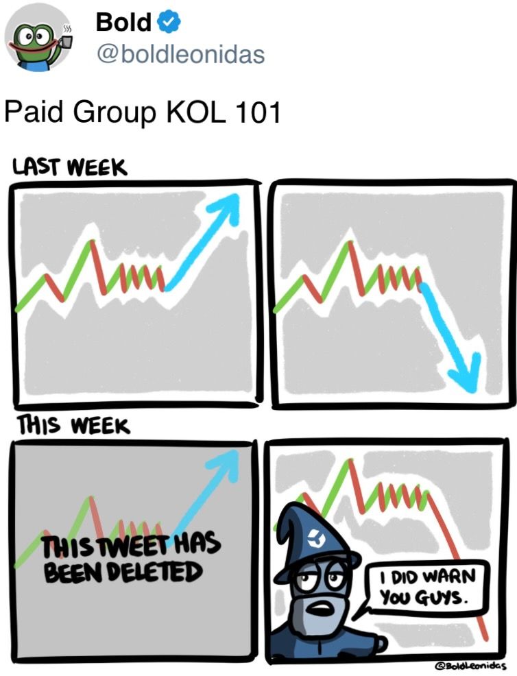 Paid Group KOL 101 Paid Group KOL 101