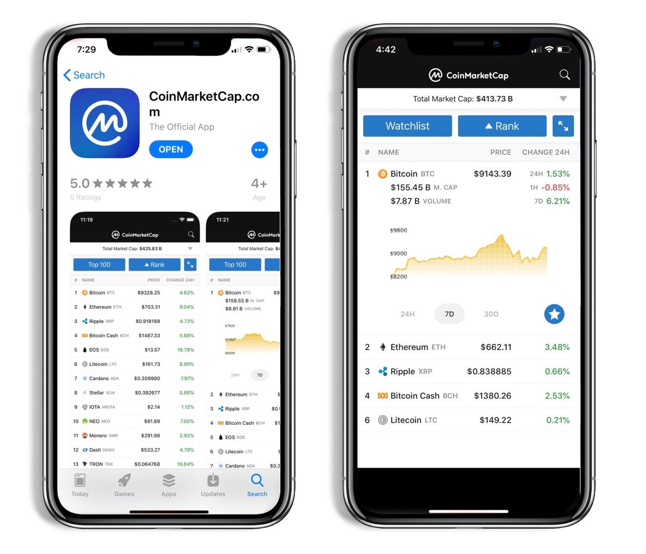 Crypto Data Site CoinMarketCap Releases iOS Mobile App