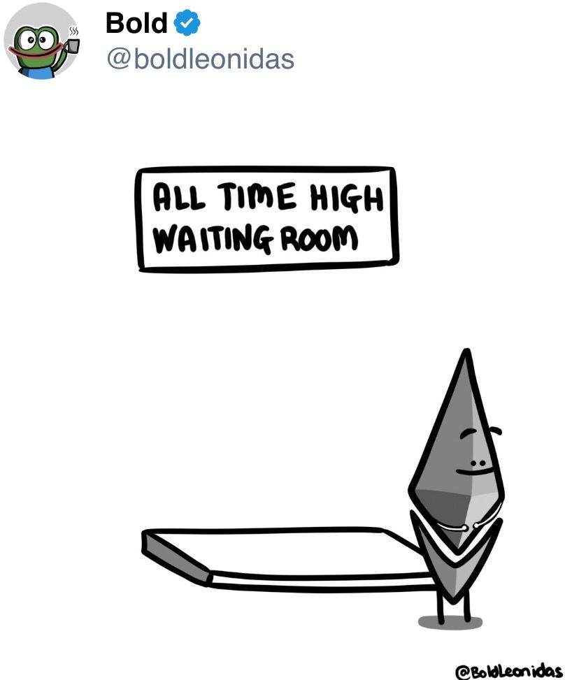 All-time high waiting room