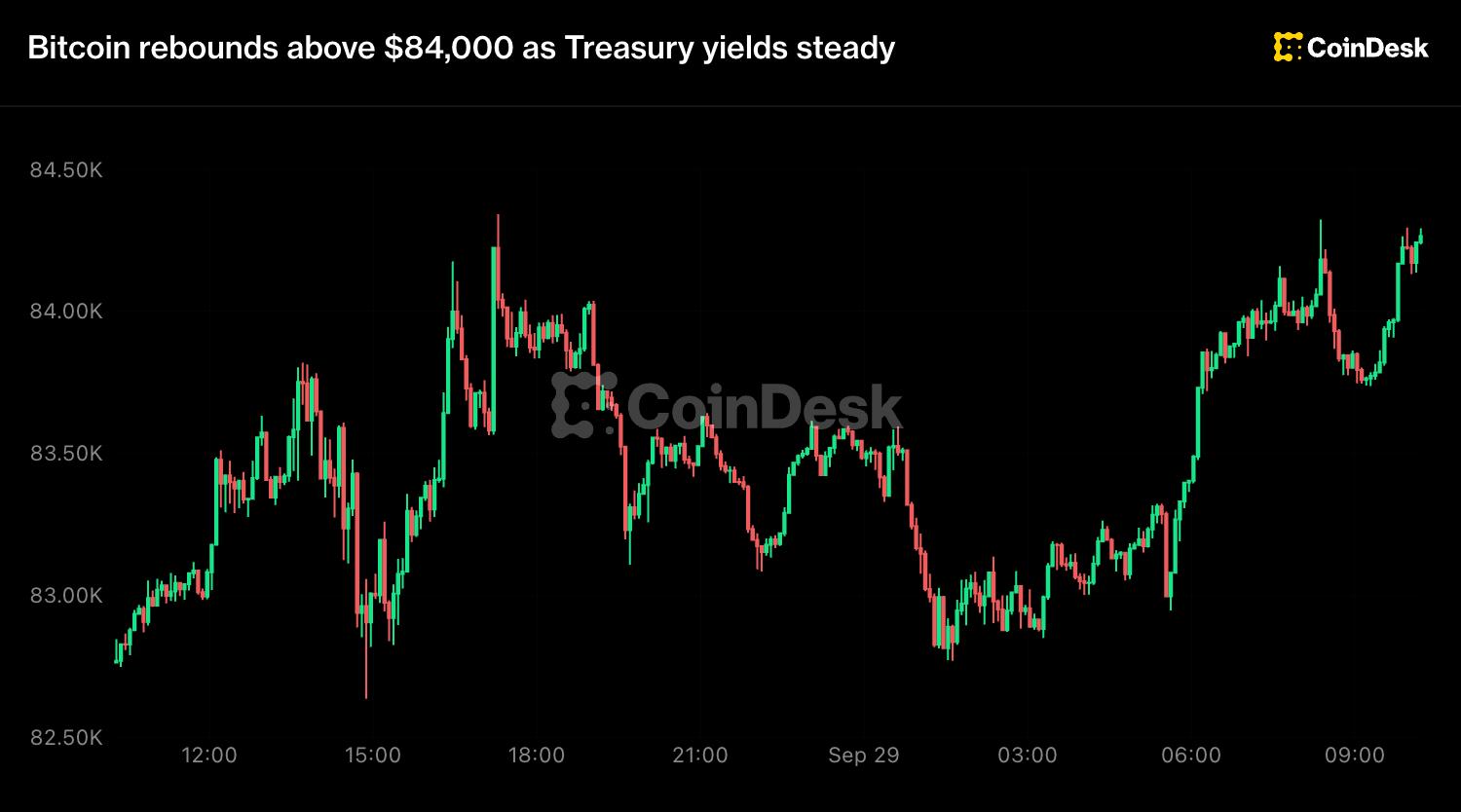How Spot Bitcoin ETFs Work and What They Mean for Everyday Earners