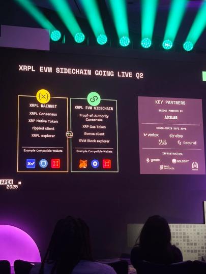 Ripple News: XRP Ledger's Ethereum-Compatible Sidechain to Go Live in Q2