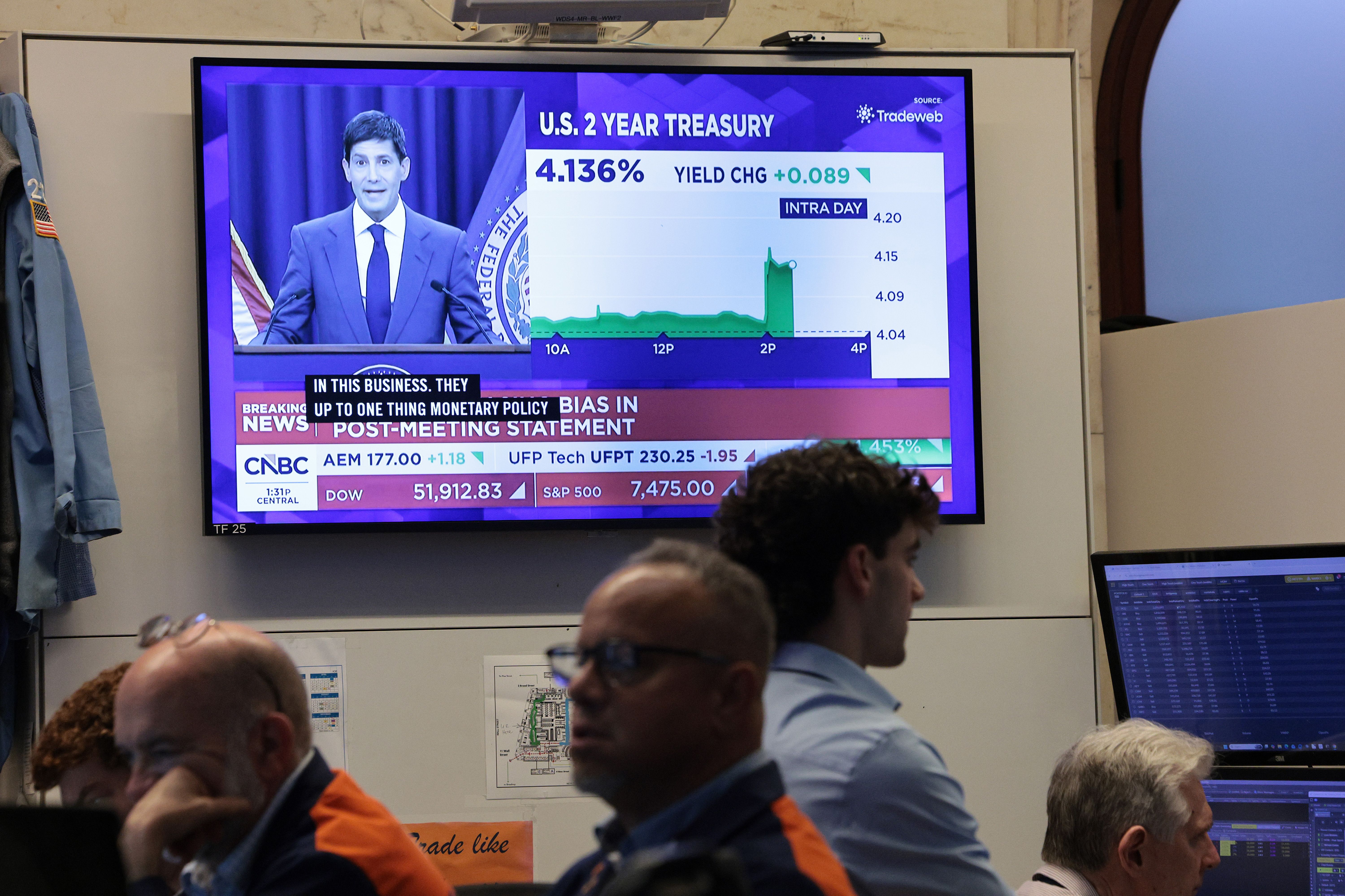 Bitcoin Dips as Bond Yields Rise After Jobs Report