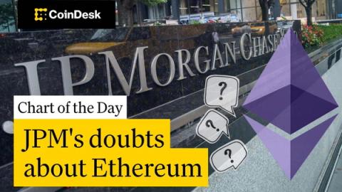 JPMorgan warns Ethereum's "Fusaka" boost won't last