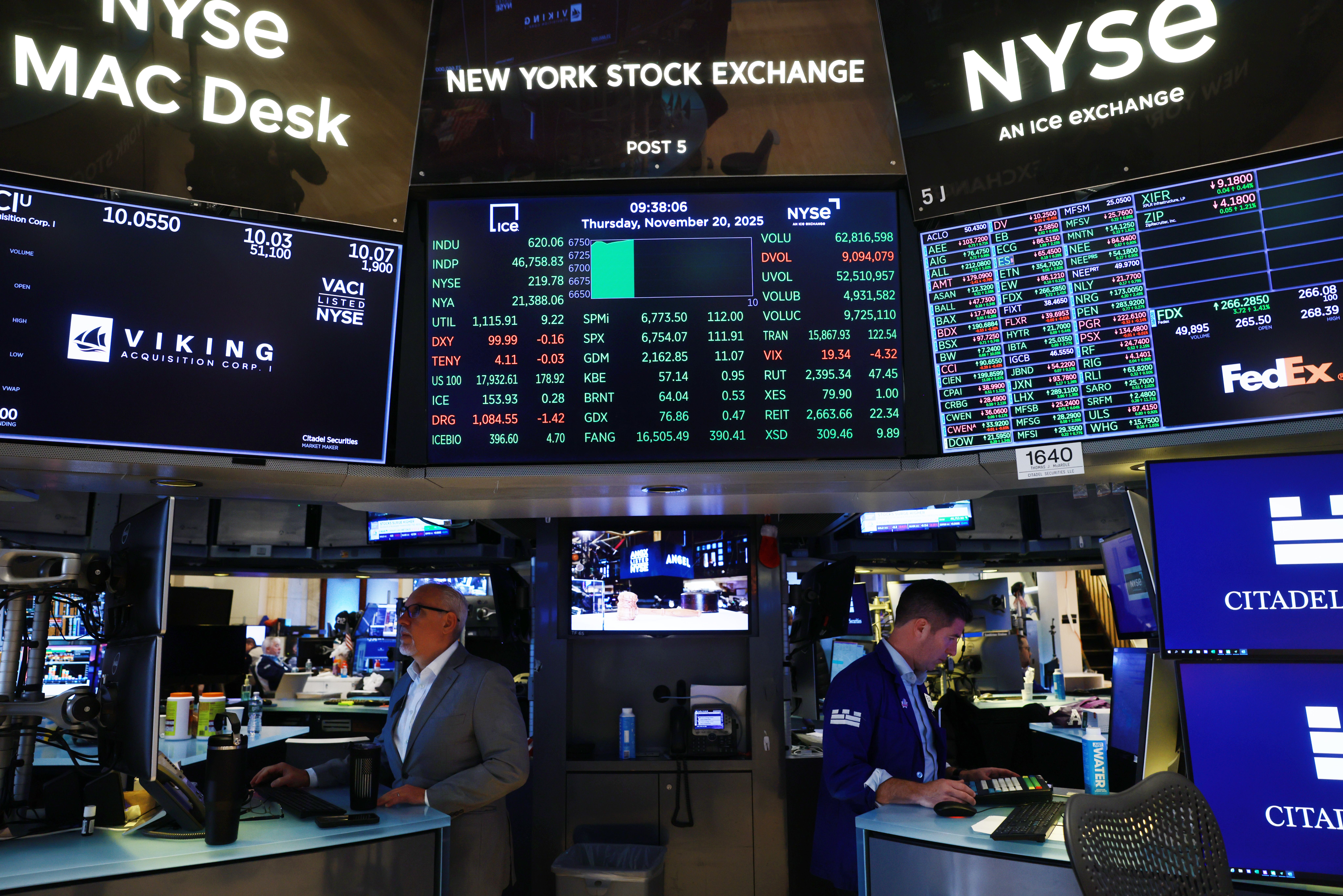 Bulls beware — BofA Fund Manager Survey flashing contrarian sell signal