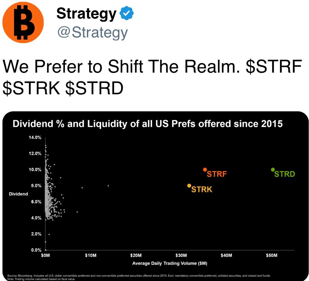 We Prefer to Shift The Realm.