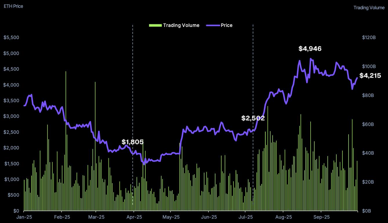 ⚠️CRIPTOVALUTE: "La Verità sulle Stablecoin: Fluttuazioni e Rischi Nascosti"