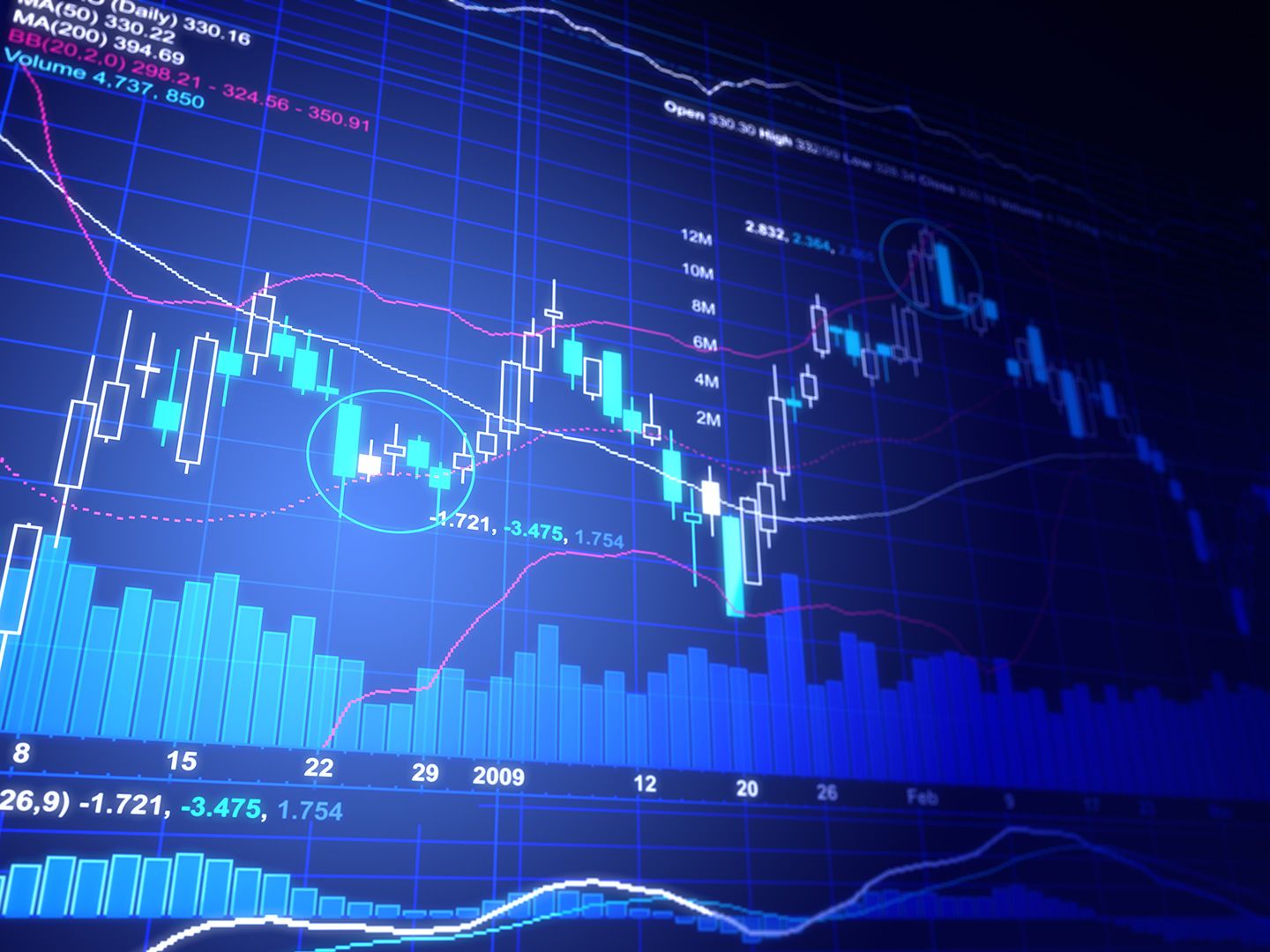 Crypto Markets Analysis: On-Chain Data Shows Short-Term Bitcoin Holders  Turning Profits