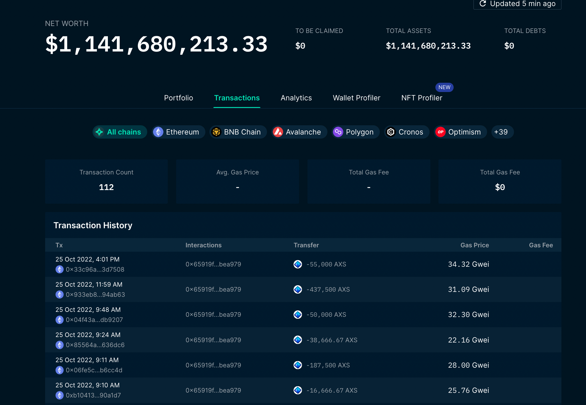 Los tokens AXS del Cripto Axie se desbloquean y los destinatarios envían  $5,7 millones a las plataformas de intercambio.