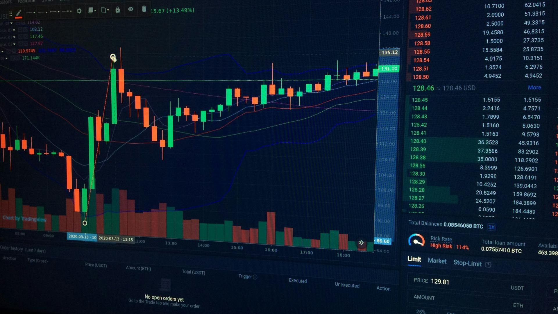 Bitcoin is now front-running the Fed rather than reacting to it. ETFs ...