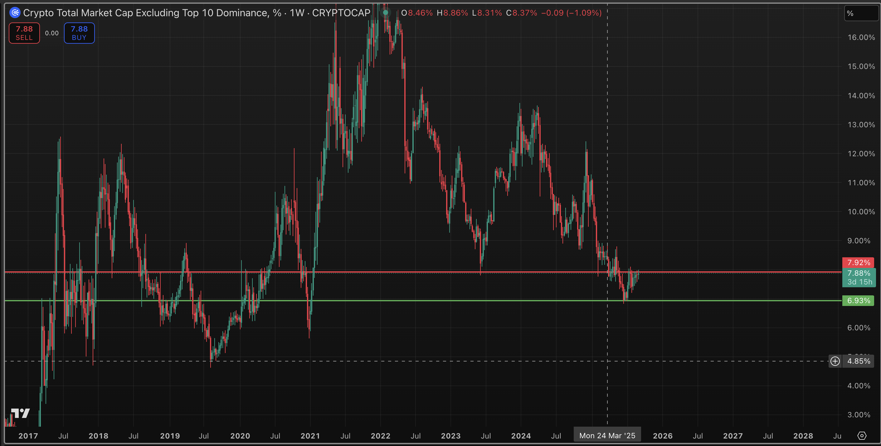 TA Sept 4 2025 TA Sept 4 2025
