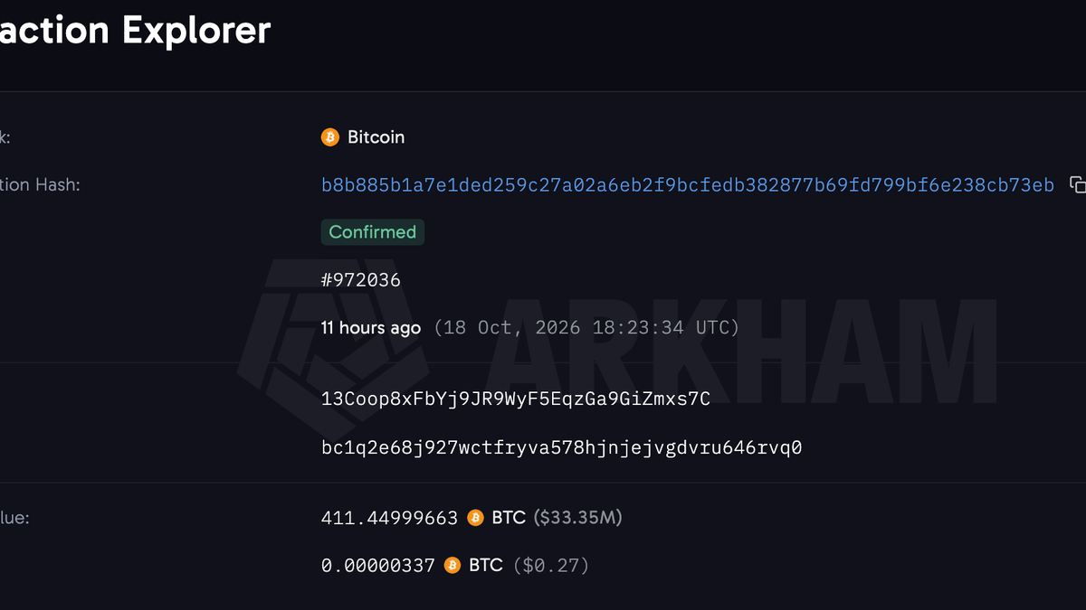 Bitcoin Wallet Dormant Since 2013 Moves $34 Million in Holdings