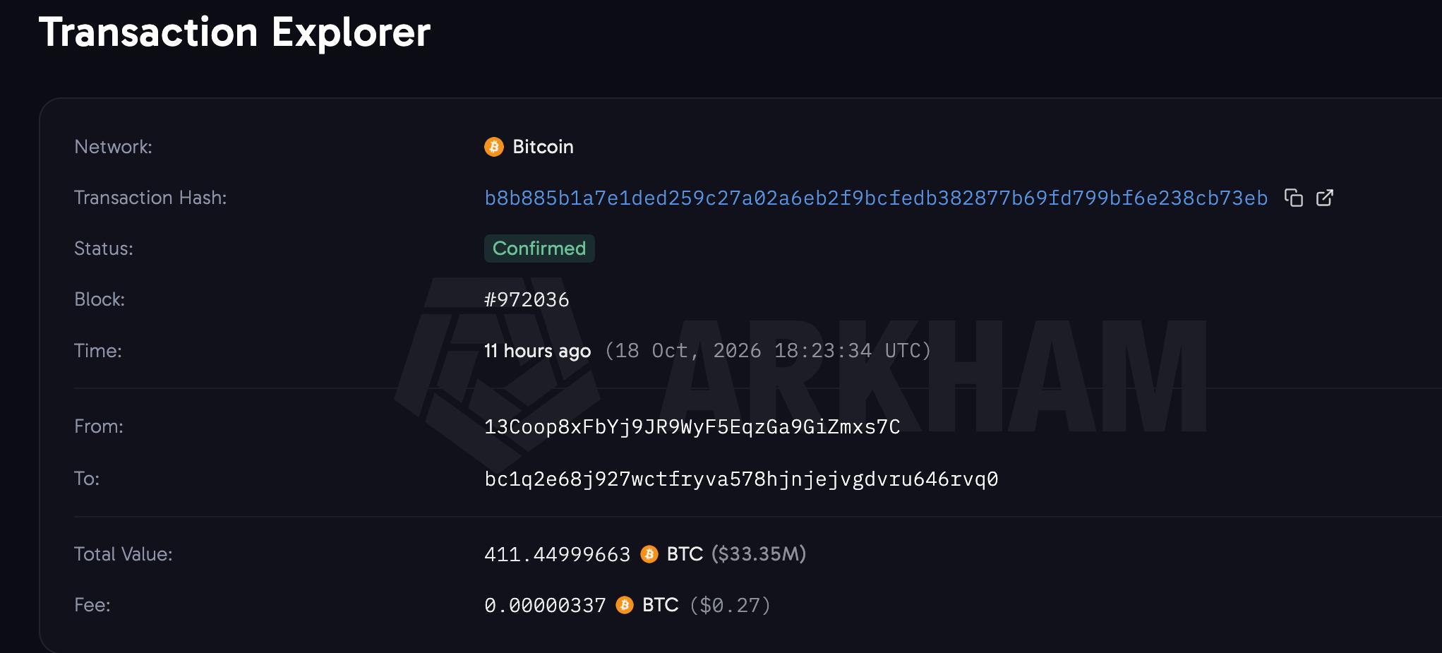 How Large Bitcoin Transfers Reveal Market Sentiment and Security Practices