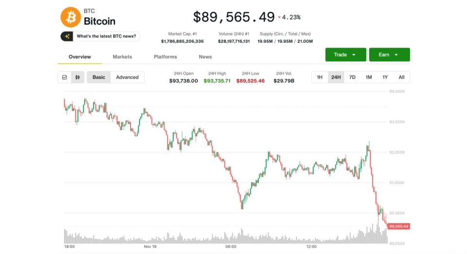 Bitcoin (BTC) Price News: Back Below K as Crypto Correction Ranks Among Worst Bitcoin (BTC) Price News: Back Below K as Crypto Correction Ranks Among Worst