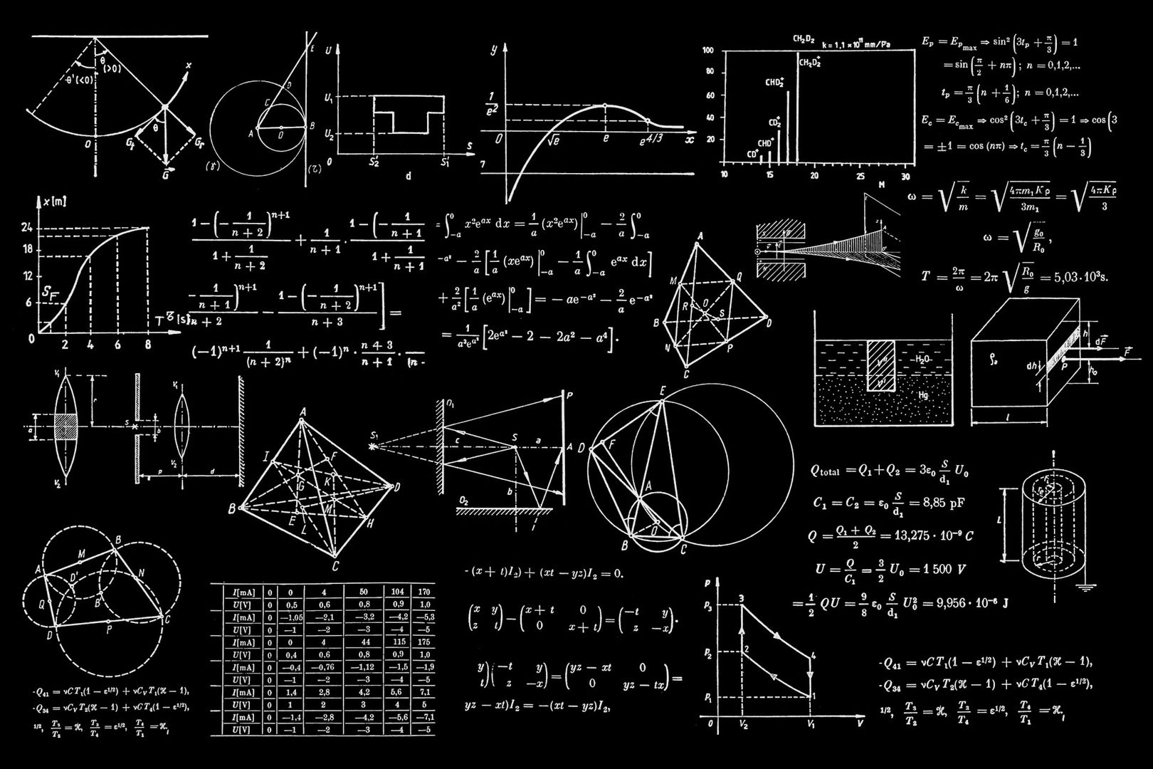 Slow Blockchain Governance Leaves Crypto Exposed to Quantum Threats Slow Blockchain Governance Leaves Crypto Exposed to Quantum Threats