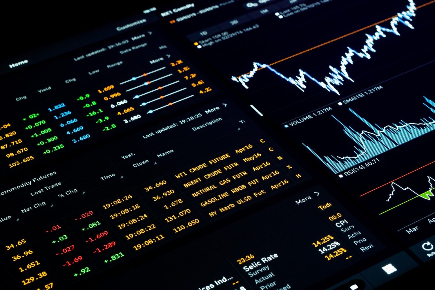 Bitcoin Traders Brace for NFP Shock With Hedging Plays