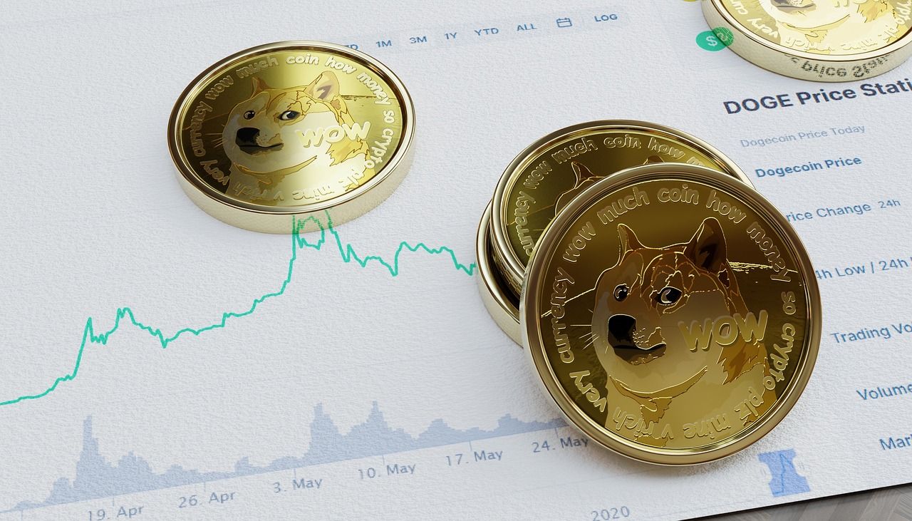 Dogecoin Chart Pattern Suggests Volatility Explosion Ahead