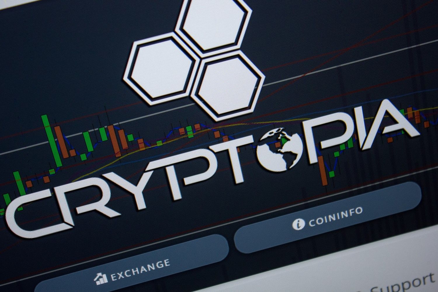 Hacked Crypto Exchange Cryptopia Files for US Bankruptcy Protection