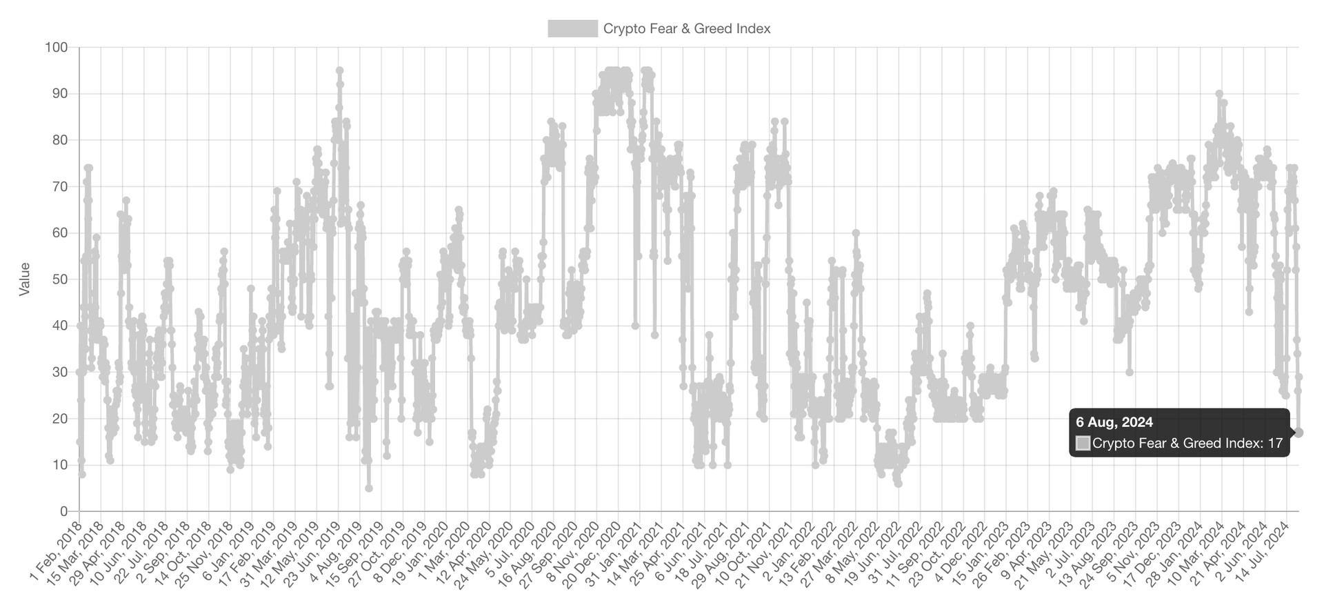First Mover Americas: BoJ Comments Offer Relief to Crypto