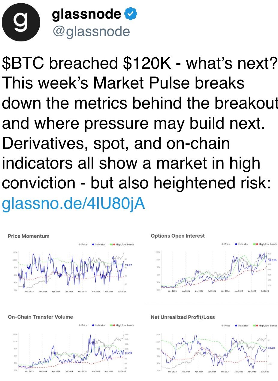 BTC breached $120K - what’s next? 