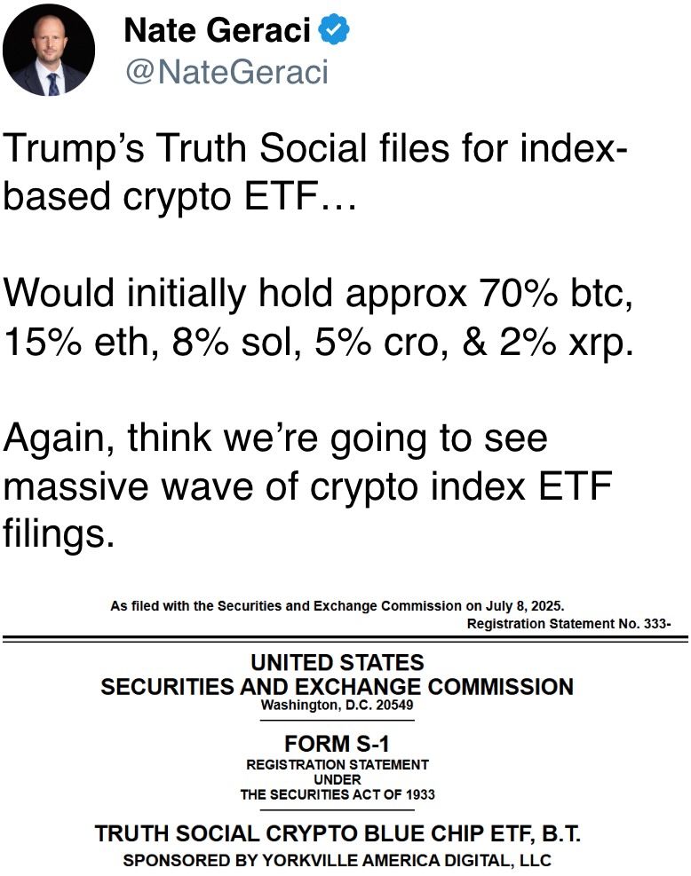 Trump’s Truth Social files for index-based crypto ETF…