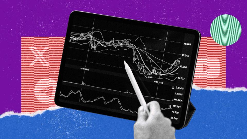 Most Influential: The Social Media Traders