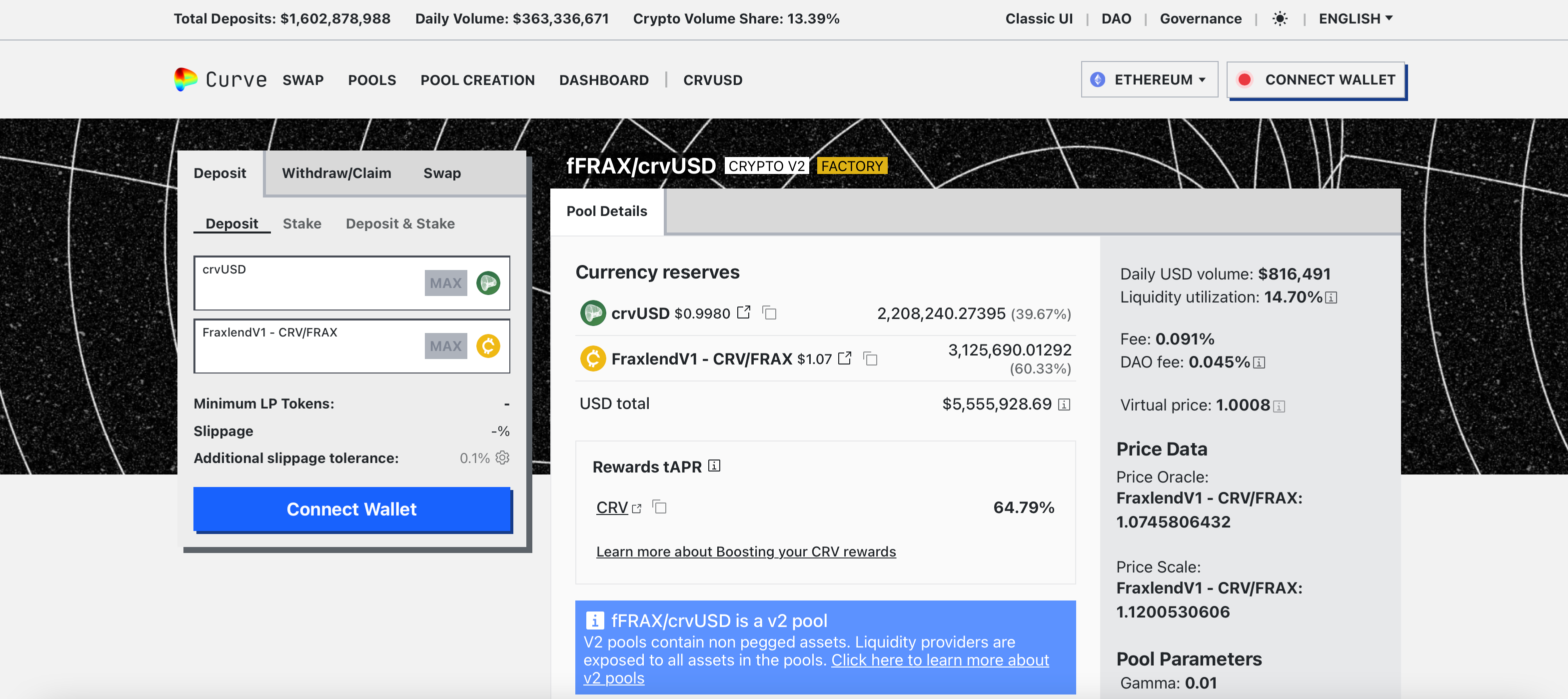 Curve Founder Deploys New Liquidity Pool to Address FRAX Debt Situation