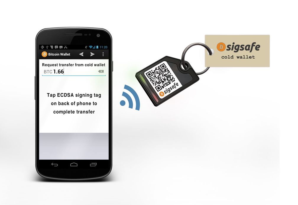 'Sigsafe' Key Tag Brings Bitcoin Payments to NFC Devices