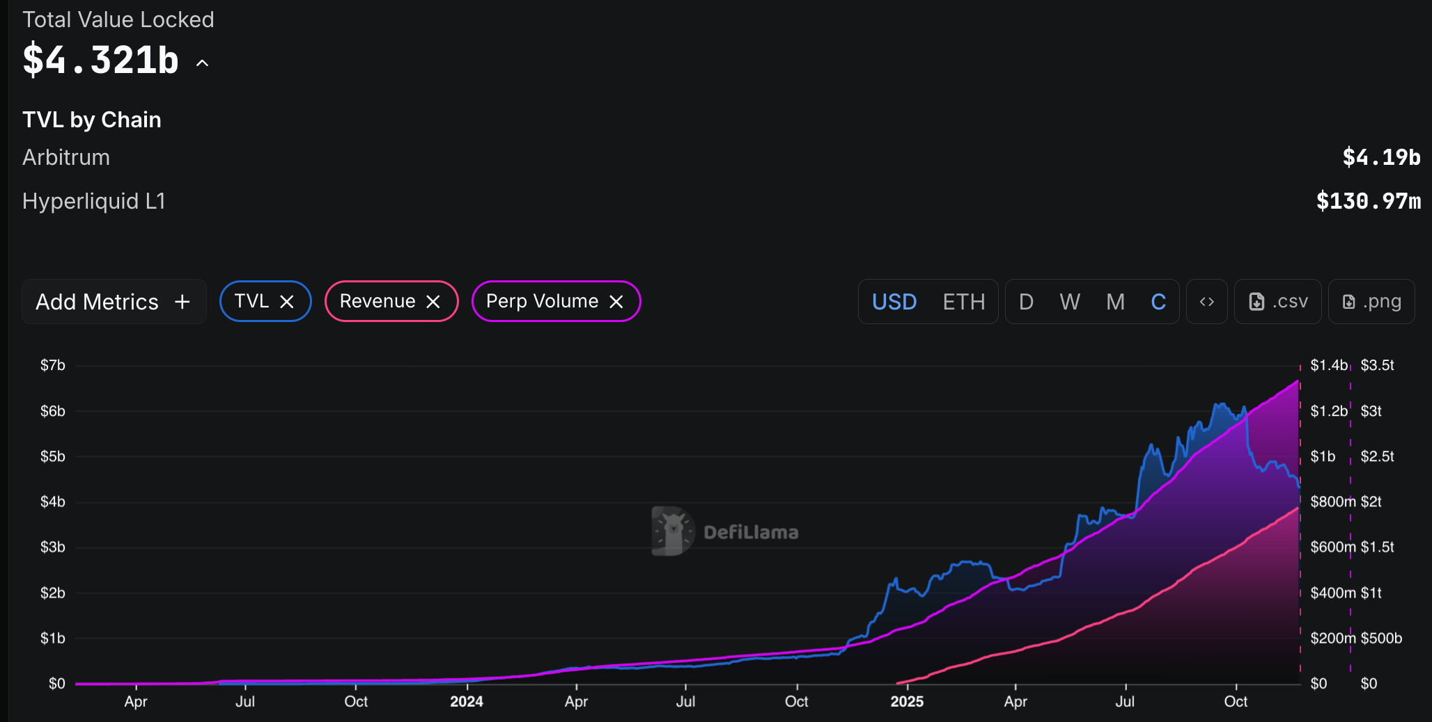 Most Influential: Jeff Yan