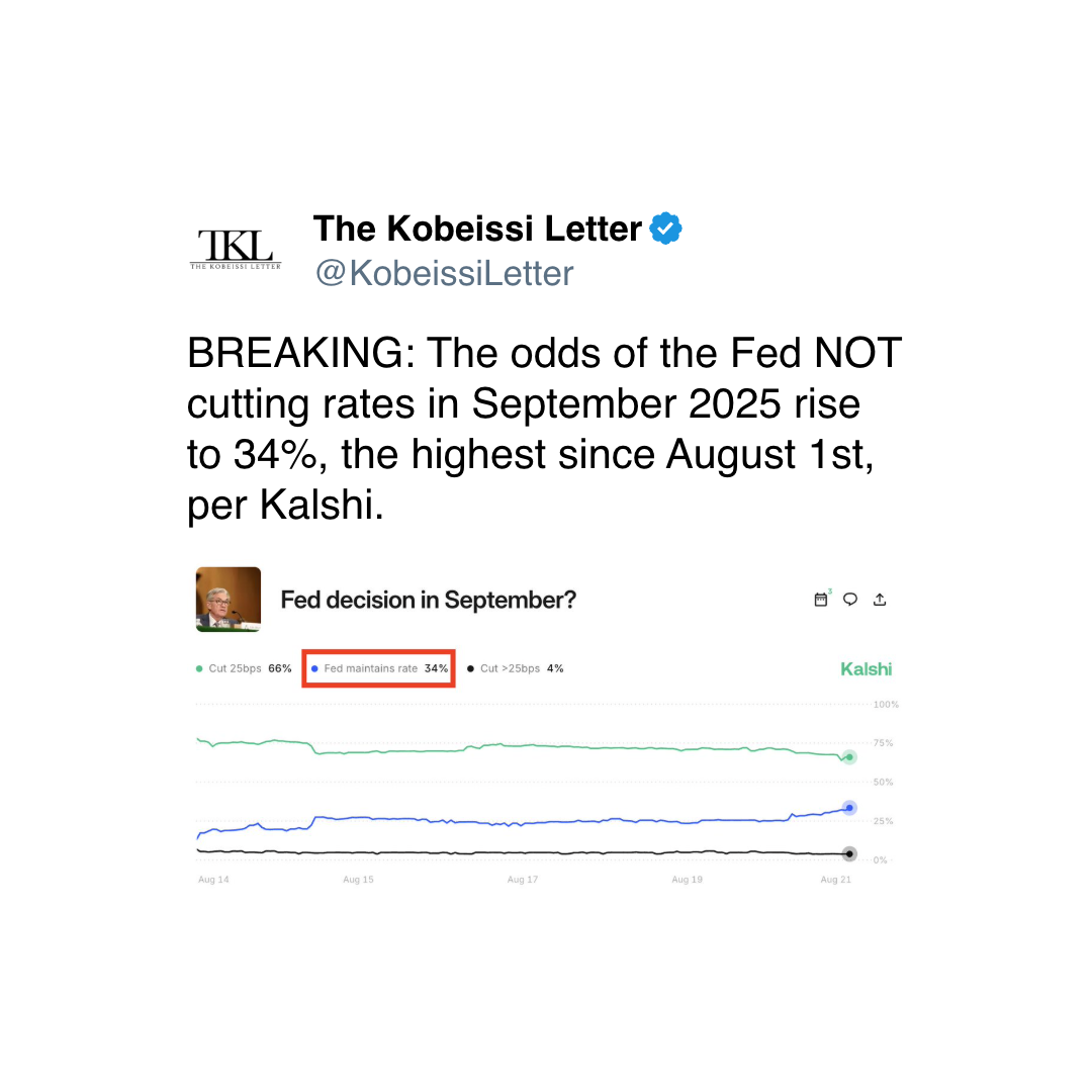 (Kobeissi Letter/X) (Kobeissi Letter/X)