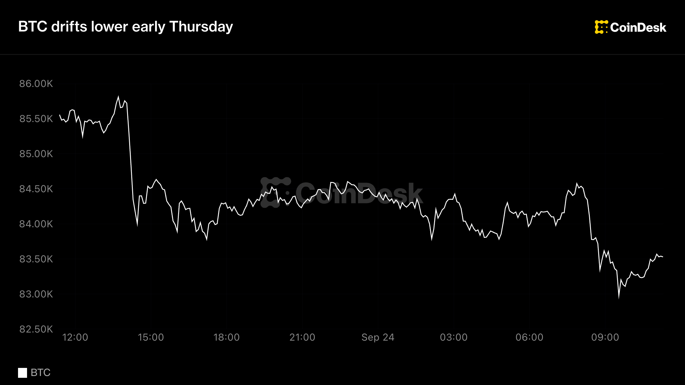 How Bond Yields Influence Crypto Prices and Mining Profitability