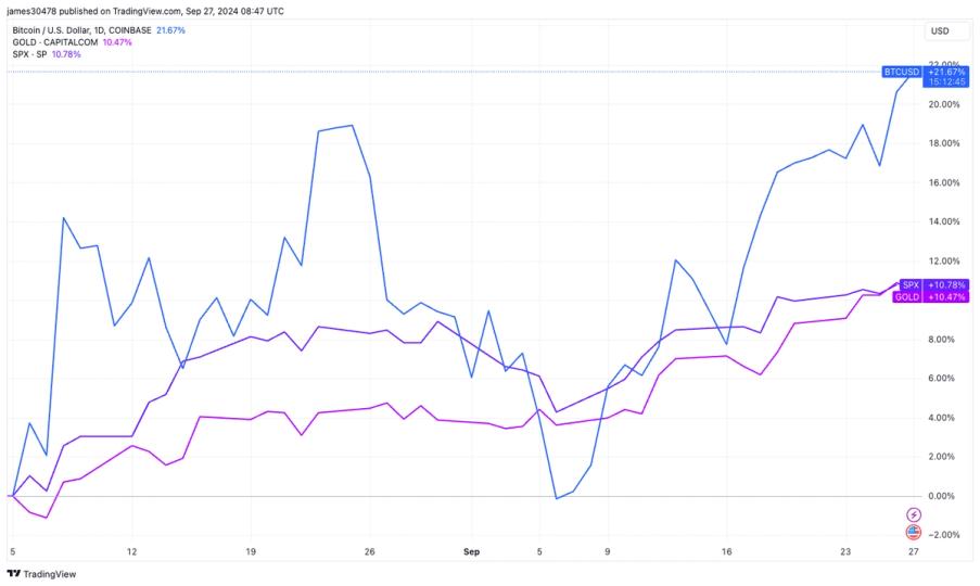 BlackRock Highlights Bitcoin’s Unique Properties as Approved IBIT ...