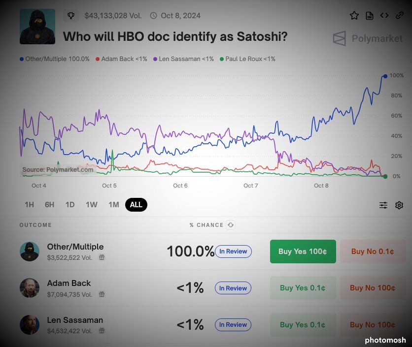 The Protocol: Peter Todd Wants to Fix Satoshi's Bitcoin Bugs