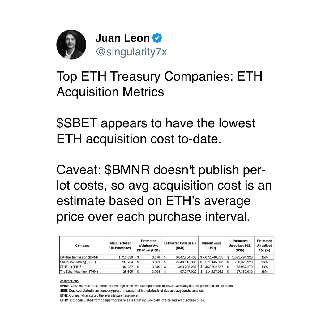 (Juan Leon/X) (Juan Leon/X)